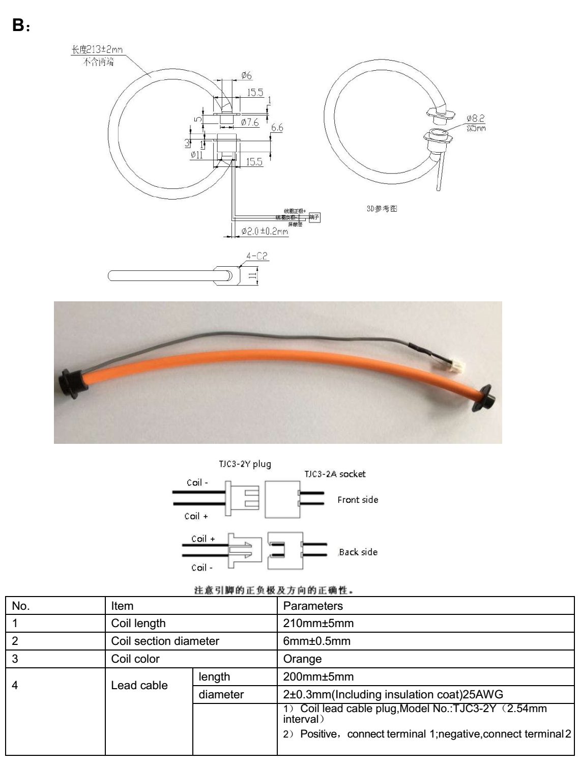 Fault indicator rogowski coil